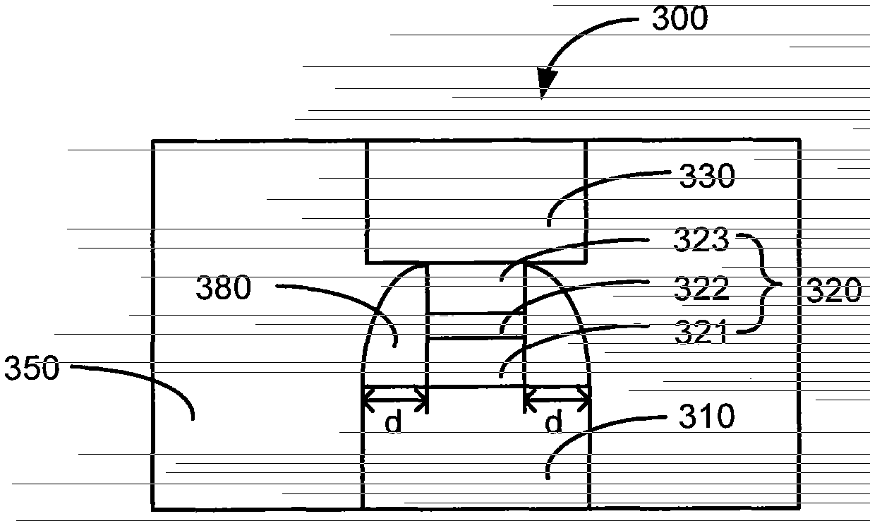 Magnetic tunnel junction memory unit and manufacturing method thereof