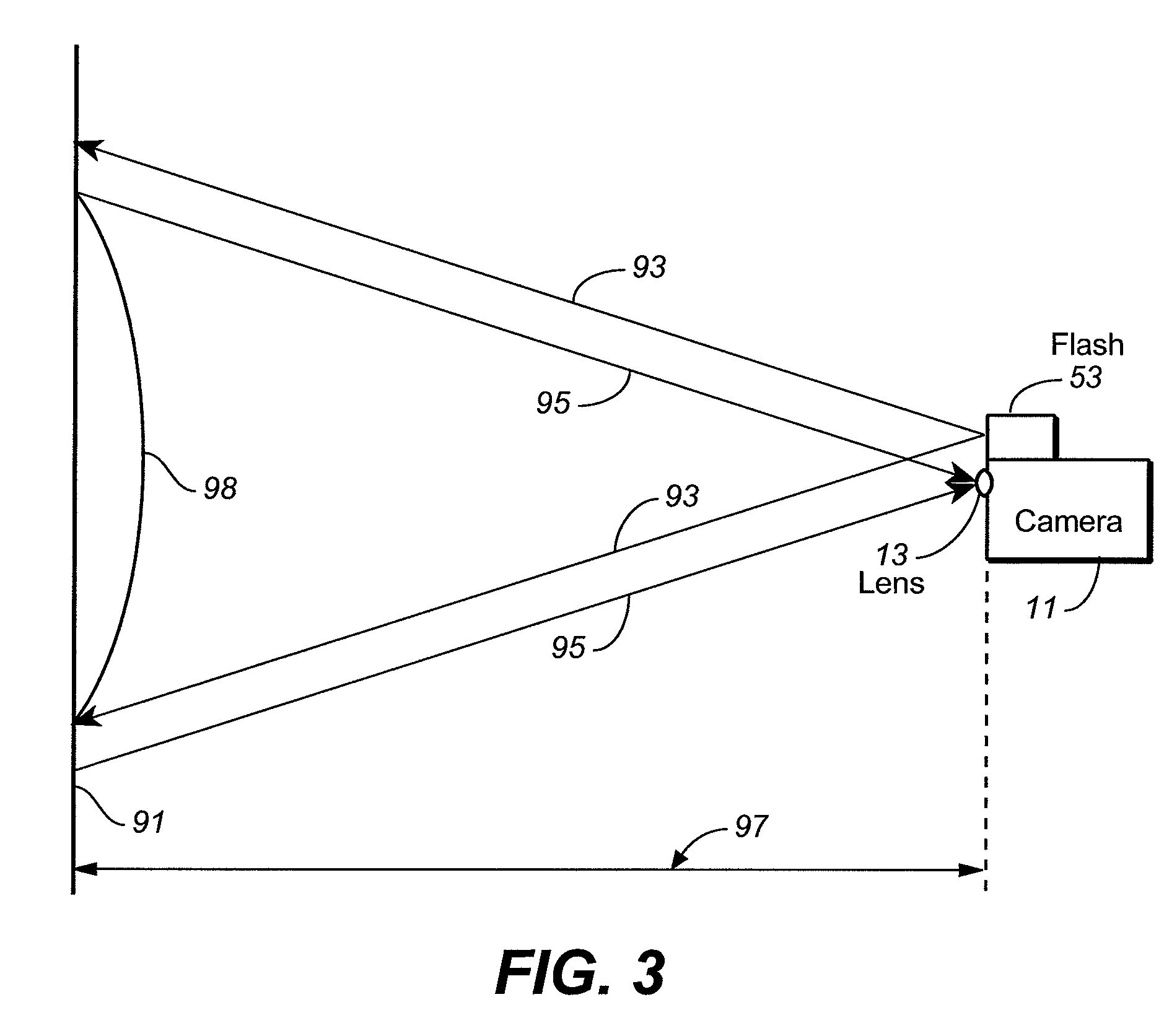 Compensating for non-uniform illumination of object fields captured by a camera