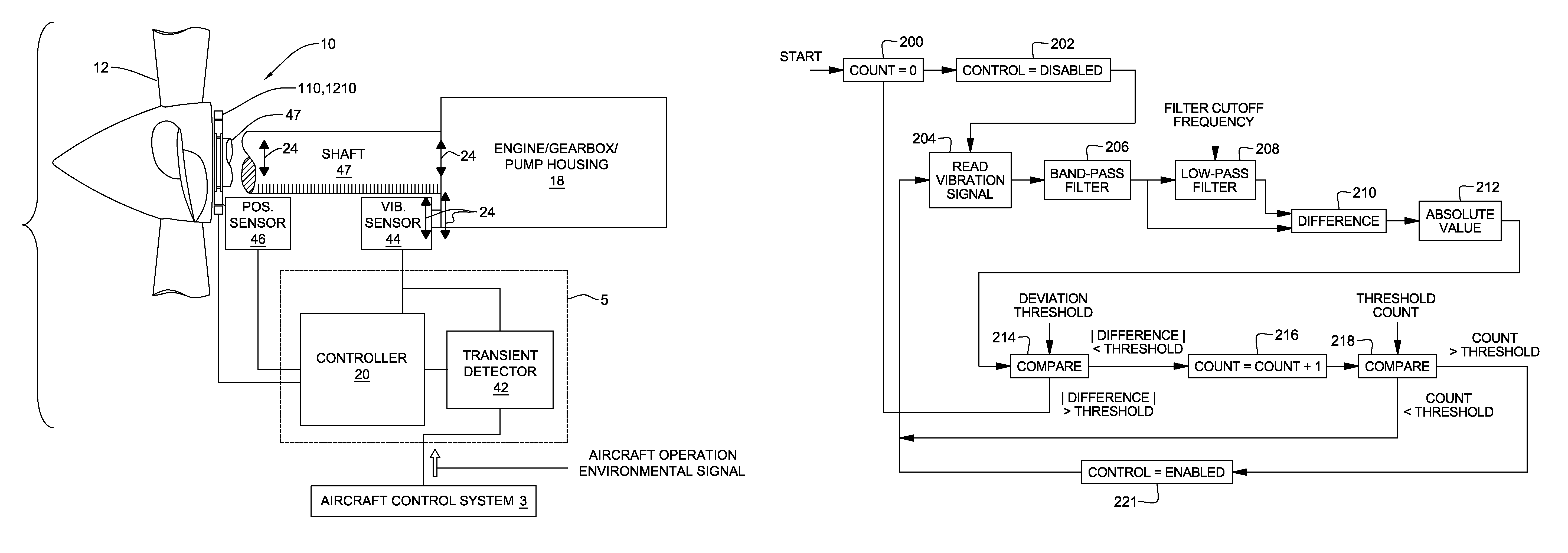 Aircraft with transient-discriminating propeller balancing system