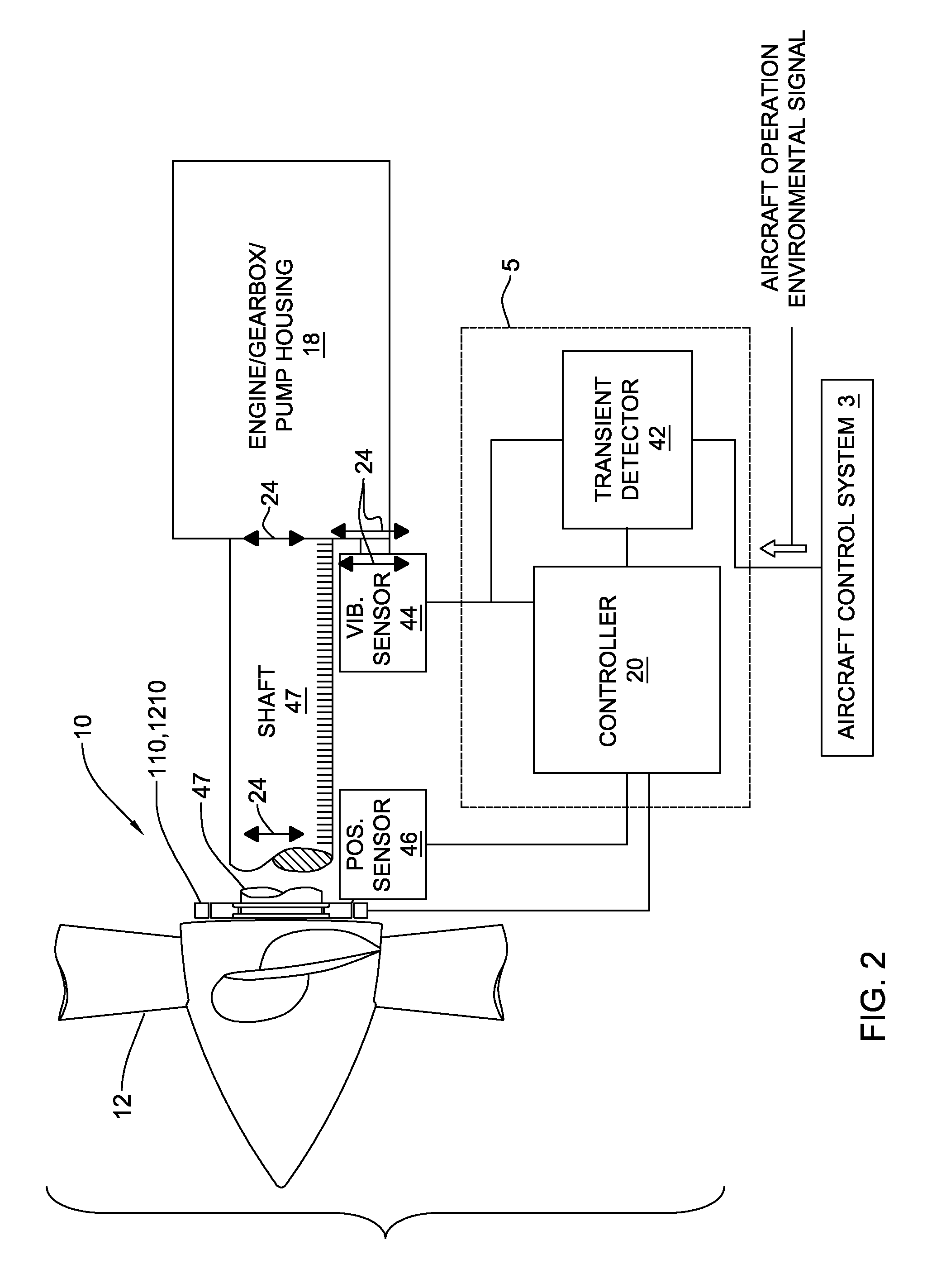 Aircraft with transient-discriminating propeller balancing system