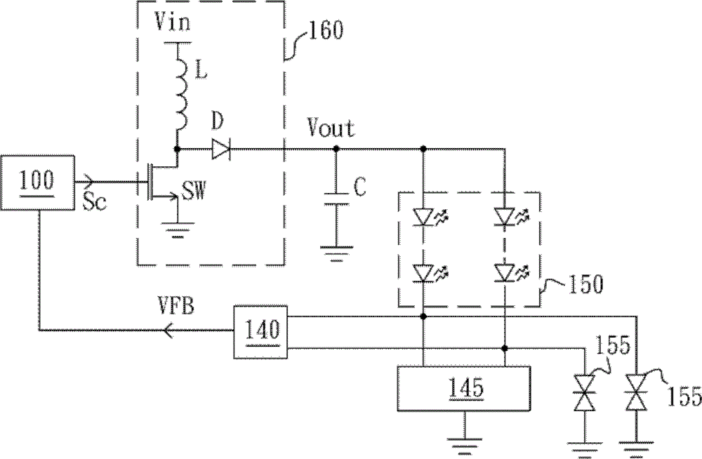 Load drive circuit with inrush current protection