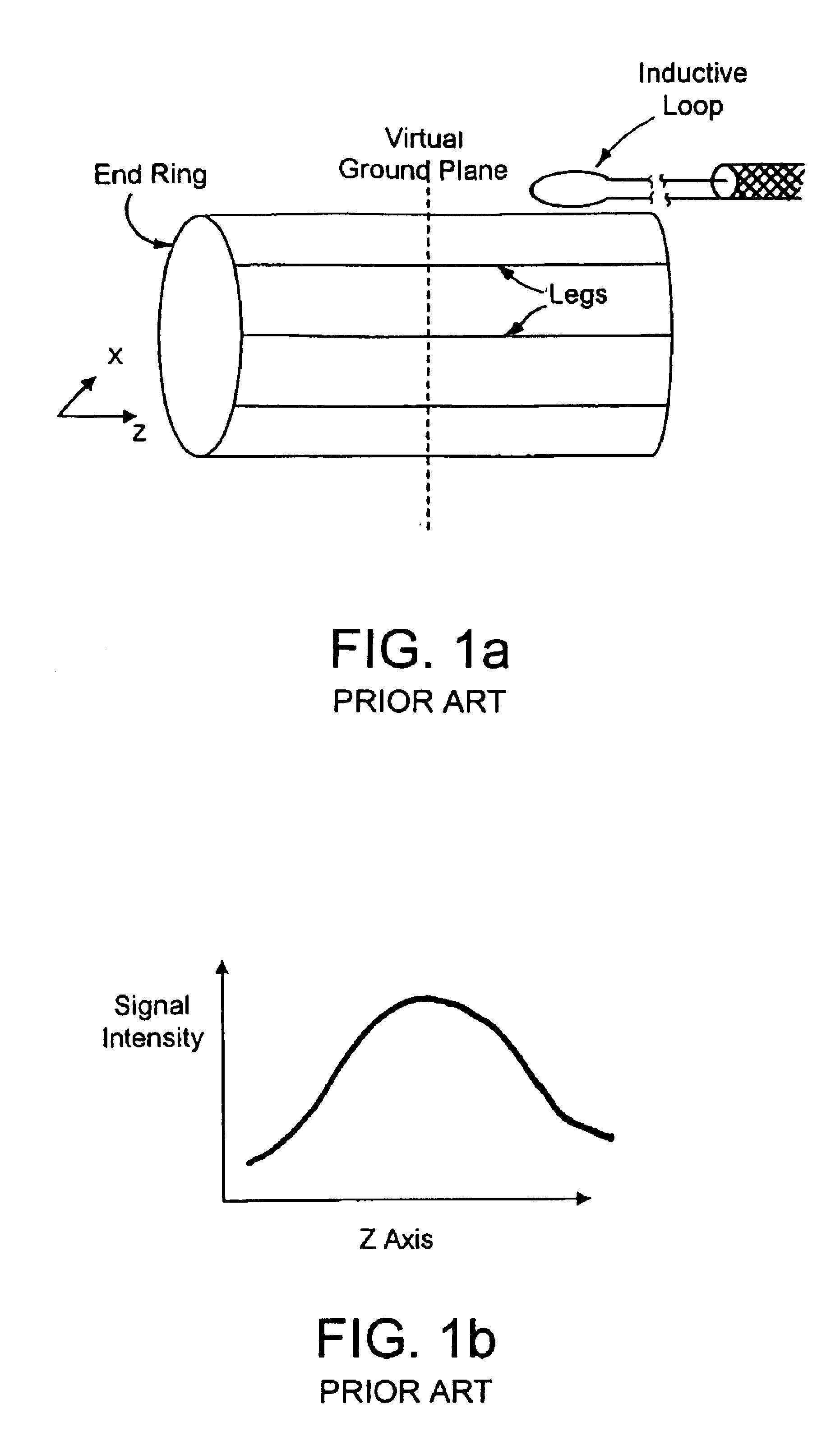 Radio-frequency coil array for resonance imaging analysis