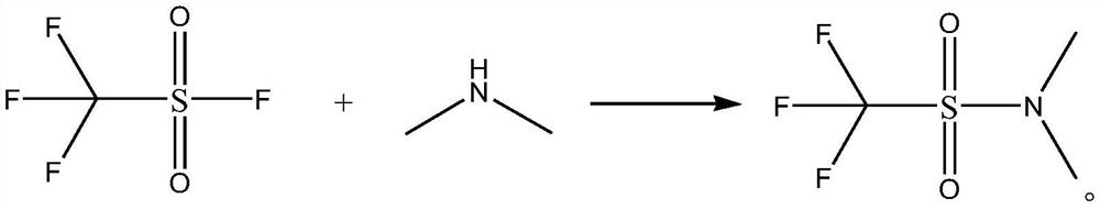 Synthesis method of N, N-dimethyl trifluoromethanesulfonamide