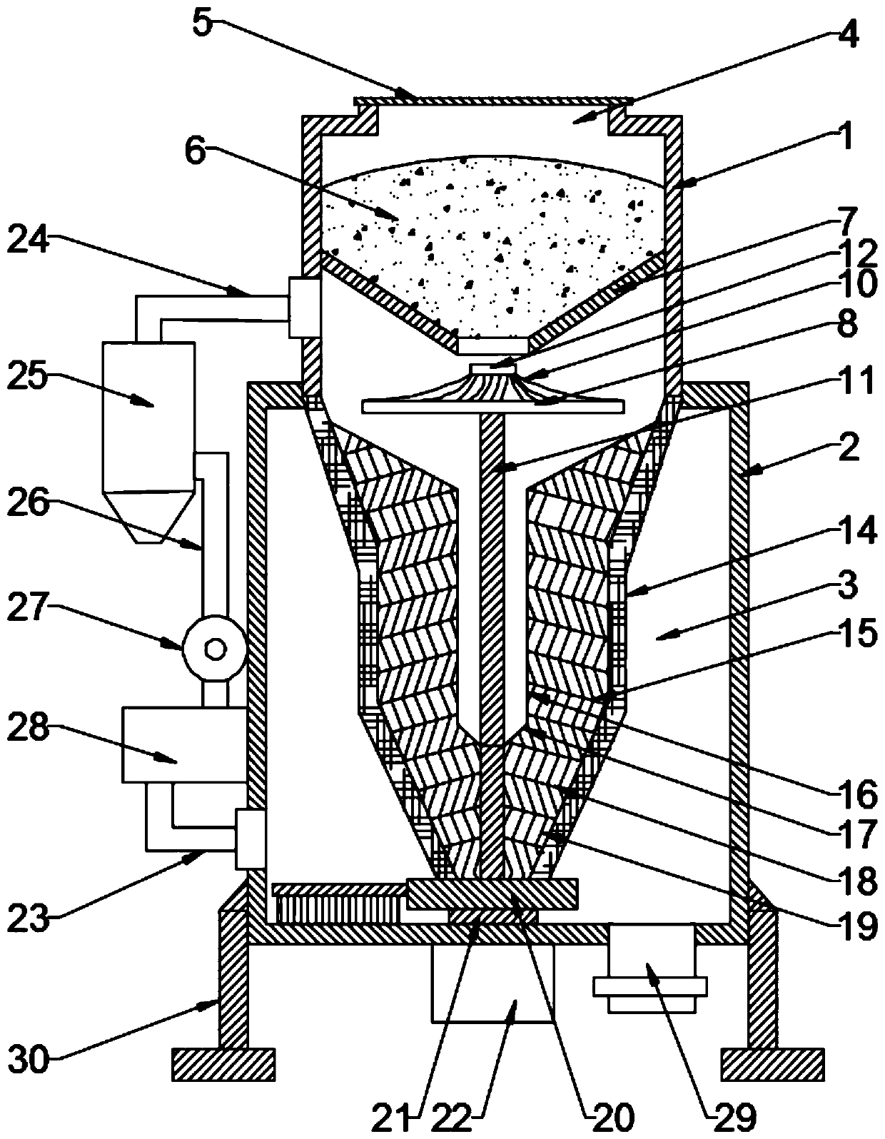 Drying equipment for grains and drying method thereof