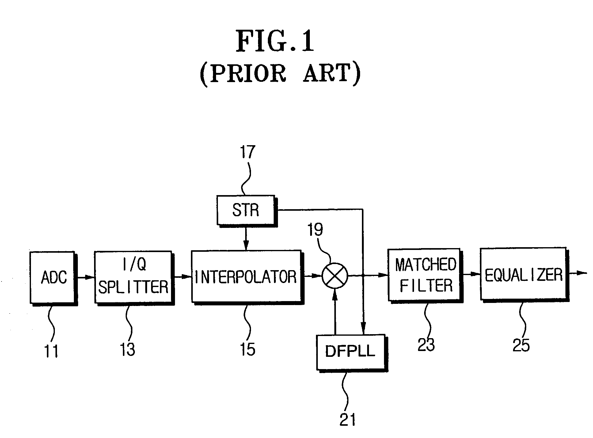 Error recovery apparatus of digital broadcasting receiver to compensate a phase-error generated by a broadcasting signal transmitted through a multi-path channel