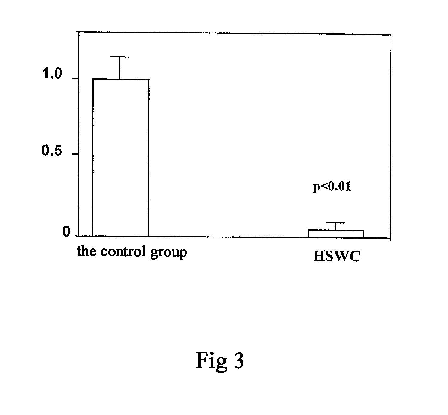 Herbal extract pharmaceutical composition and method for treating and/or preventing of hyperlipidemia and processes for producing the same