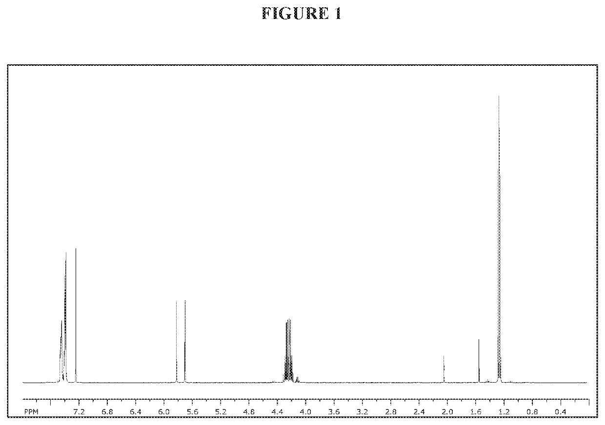 Azabicyclo and diazepine derivatives