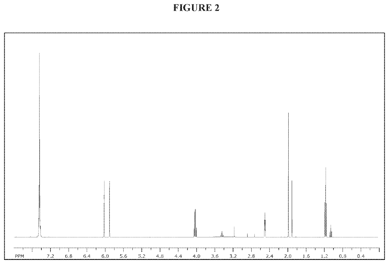 Azabicyclo and diazepine derivatives