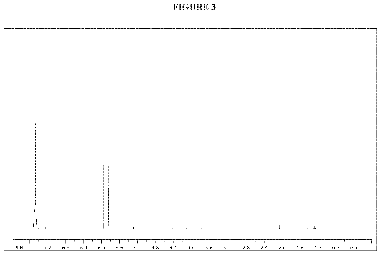 Azabicyclo and diazepine derivatives