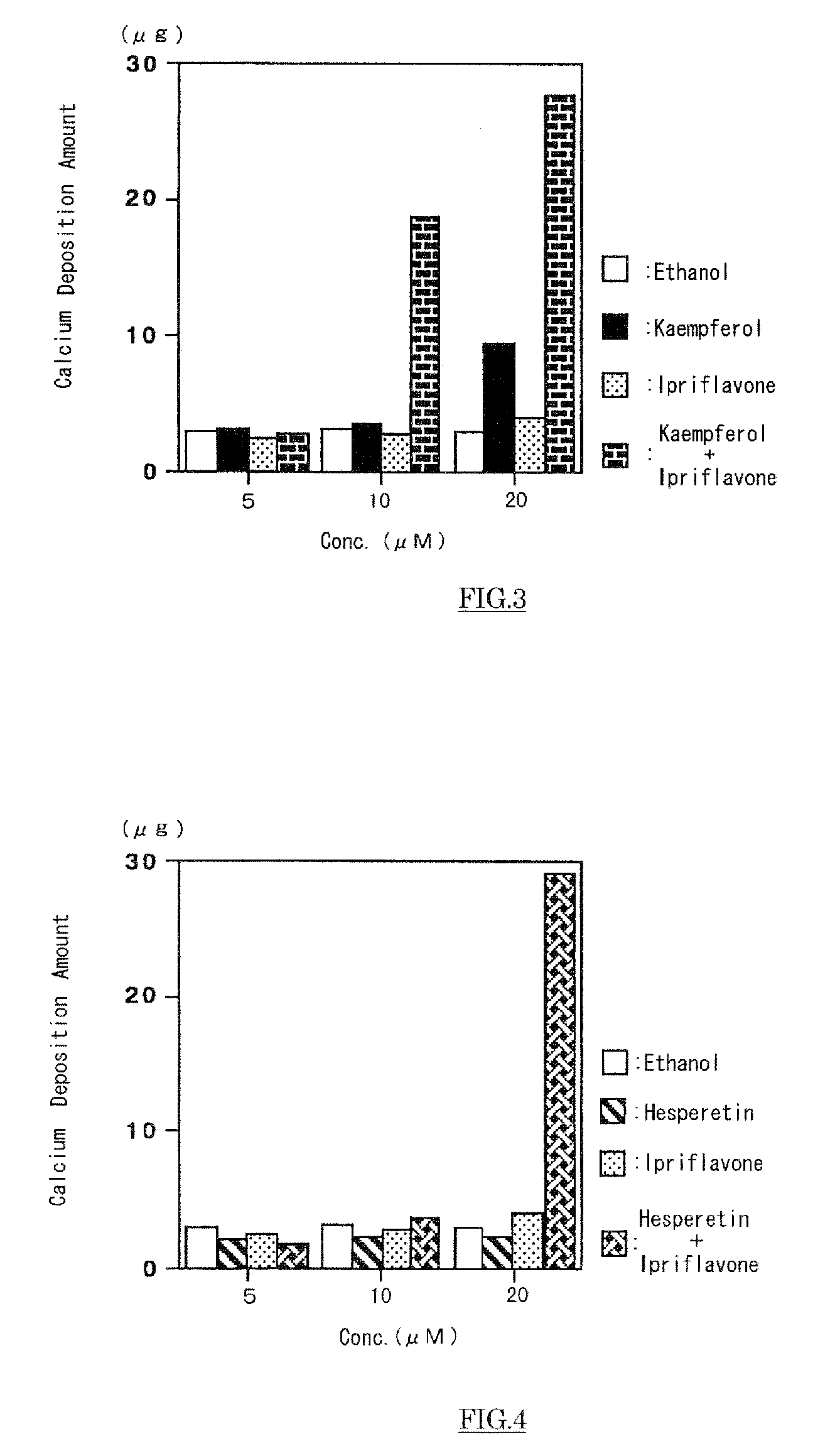 Agent For Strengthening Calcium Containing Tissue and Use Thereof