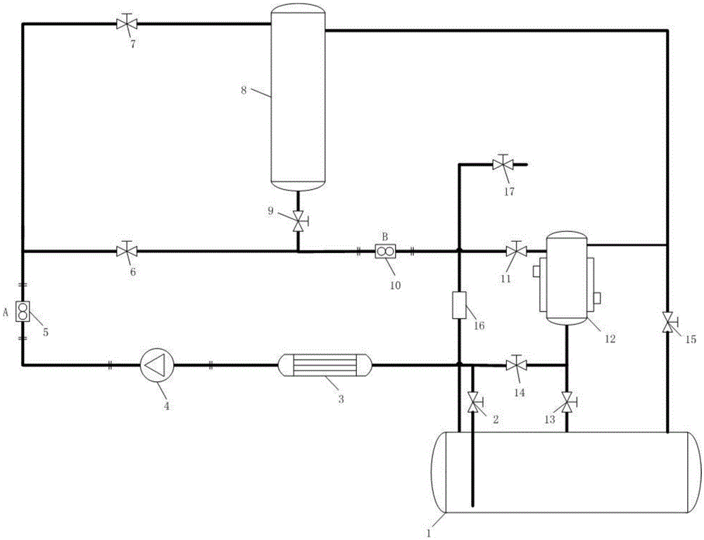 A liquid metal flowmeter calibration method