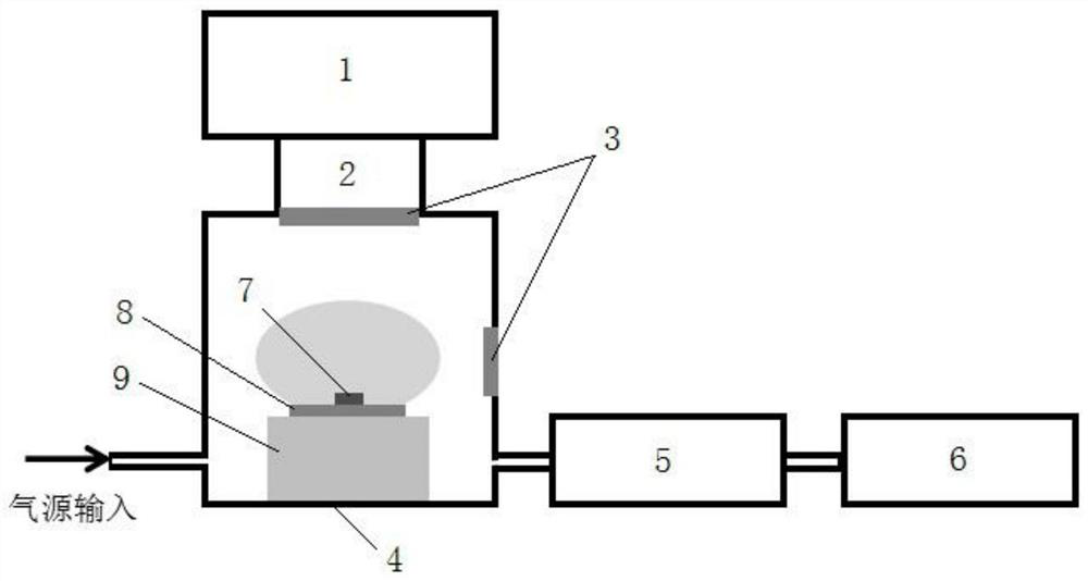 A method for improving the stability of single crystal diamond prepared by mpcvd