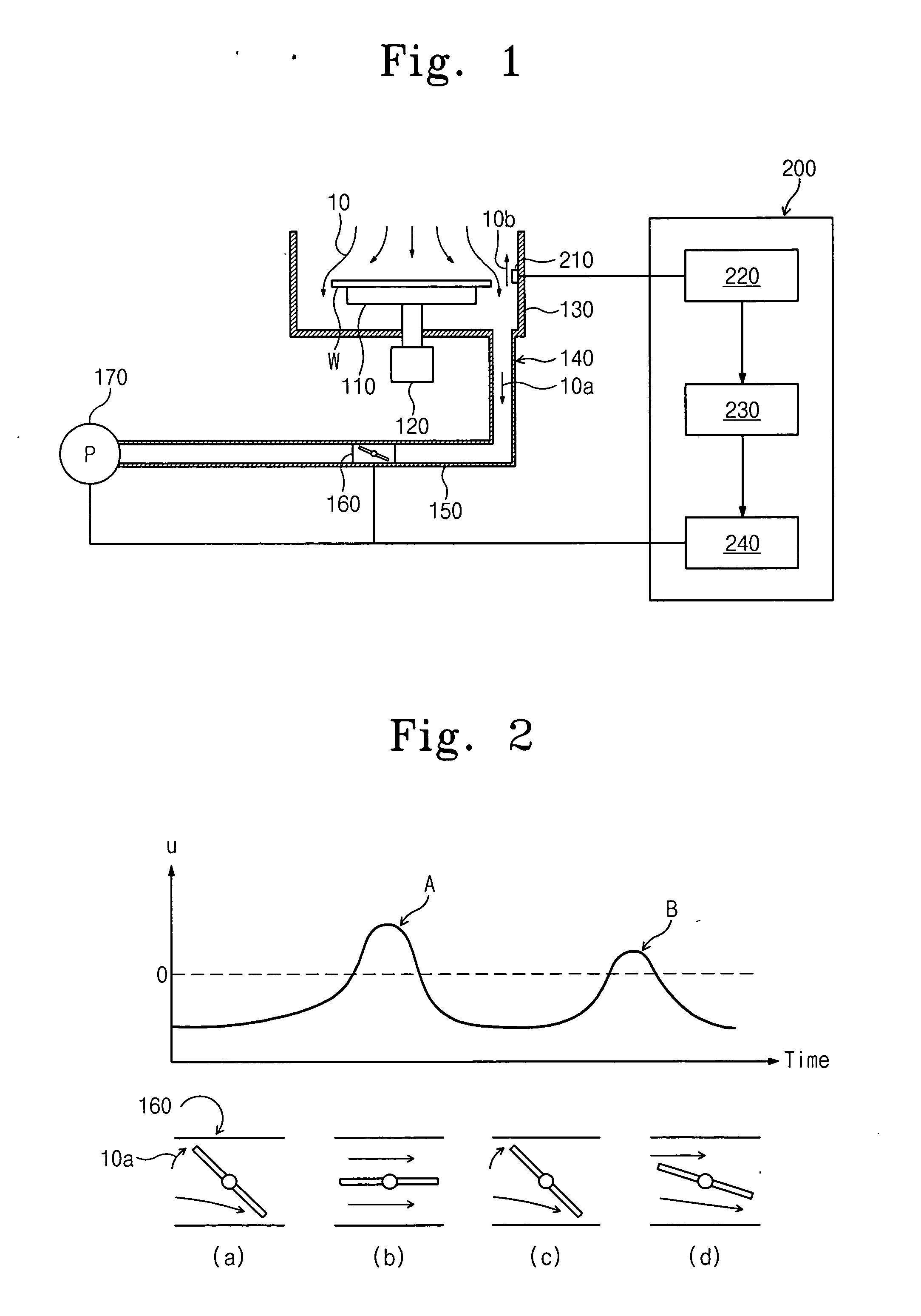 Apparatus to suppress ascending gas flow and method for exhaust control thereof