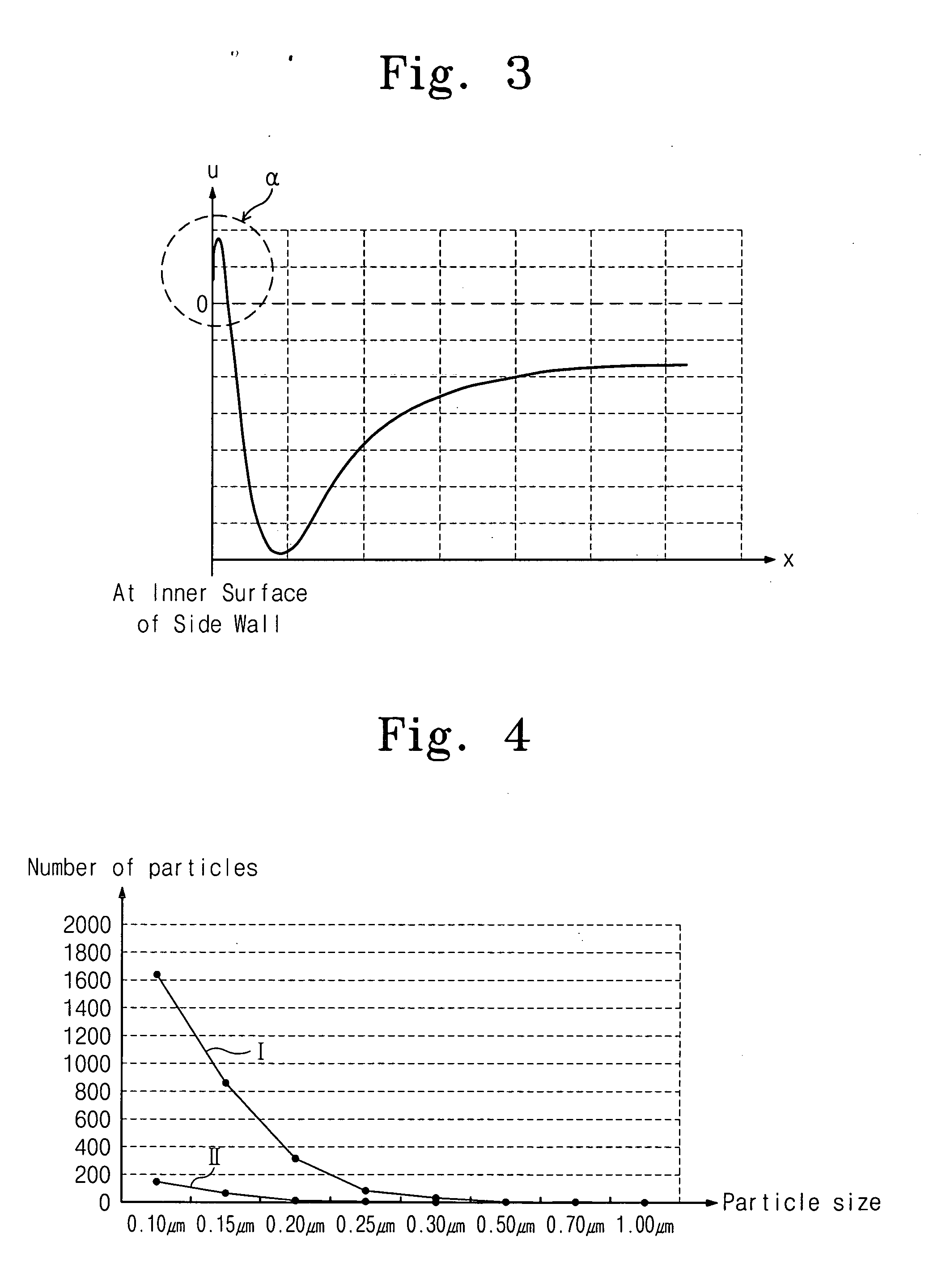 Apparatus to suppress ascending gas flow and method for exhaust control thereof