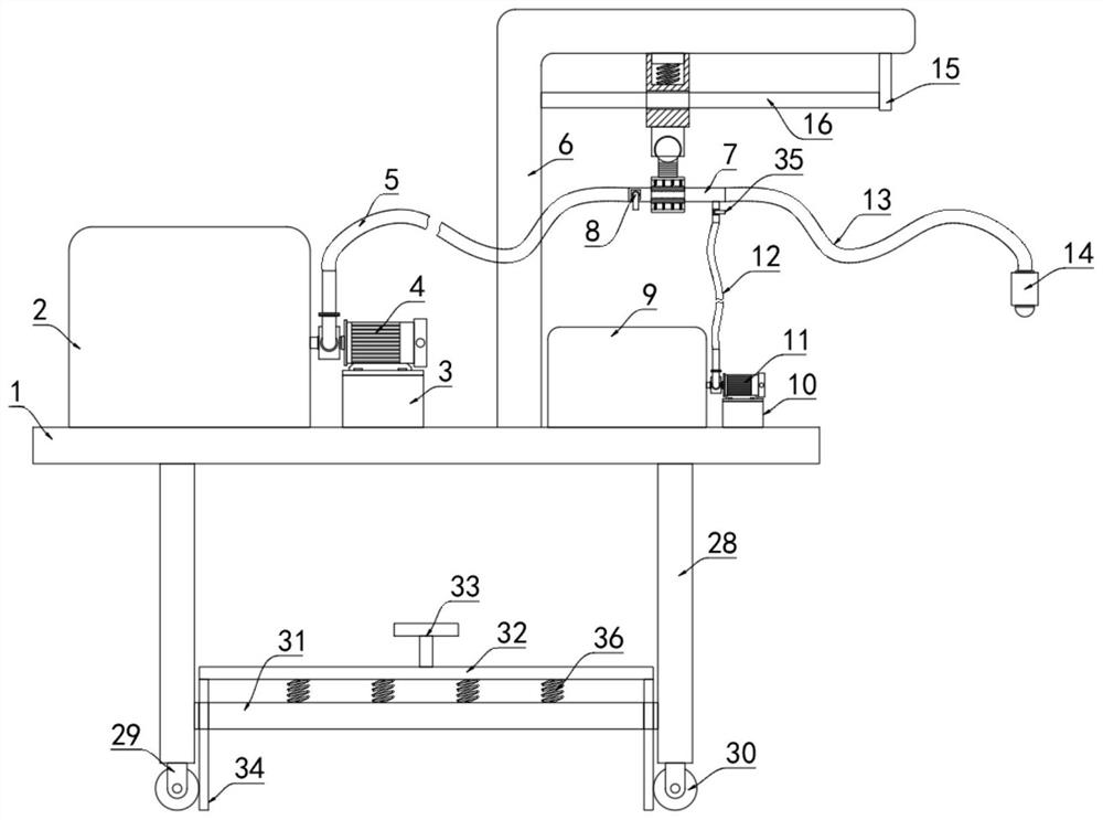 Digestive tract electronic endoscope auxiliary treatment device