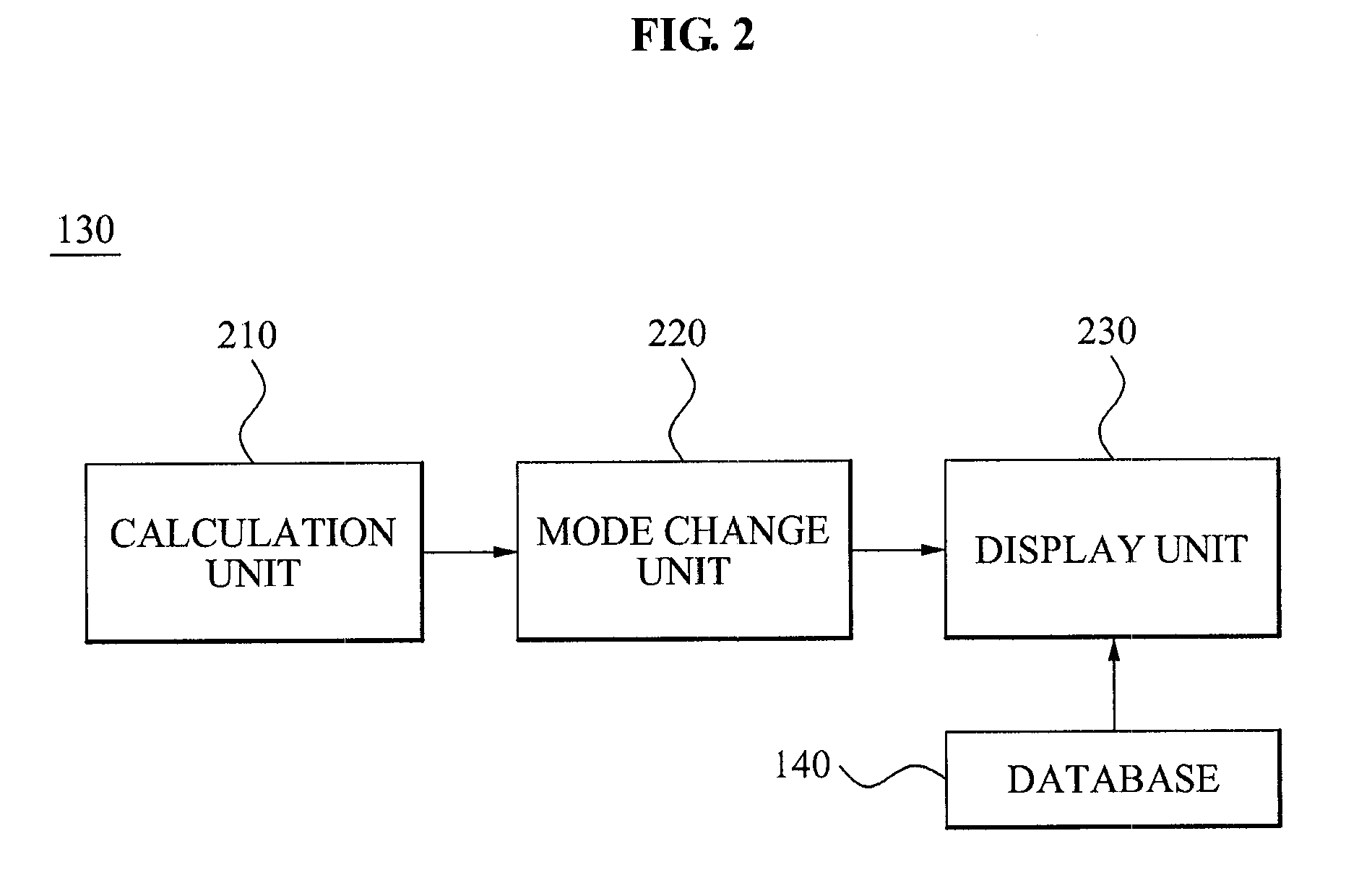 Method for changing dynamic display mode and apparatus thereof in car navigation system