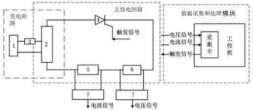 Electrical equipment loop resistor test system and contact state evaluation method
