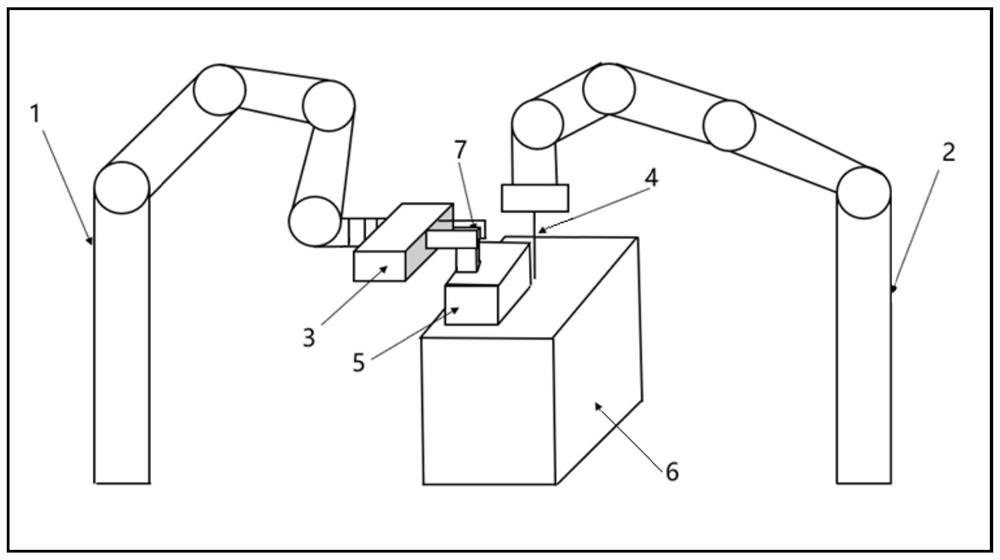 Assembly system and method based on cooperation of double manipulators