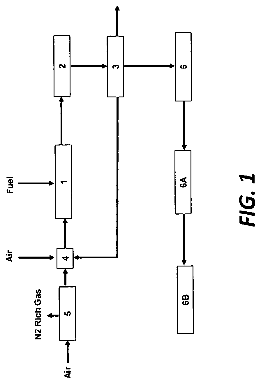 Improved Method and System of Carbon Sequestration and Carbon Negative Power System