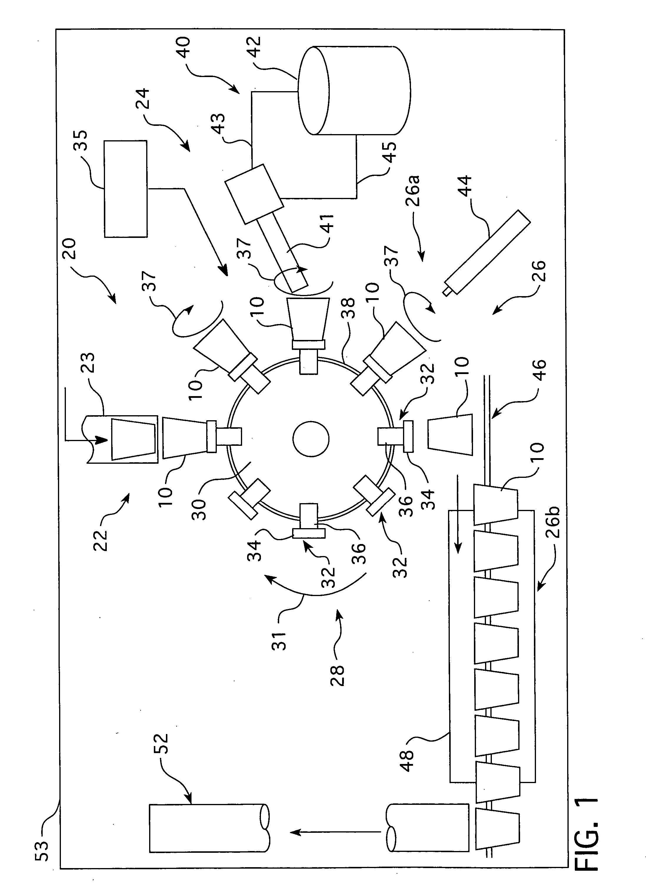 System, apparatus and process for coating and curing disposable containers