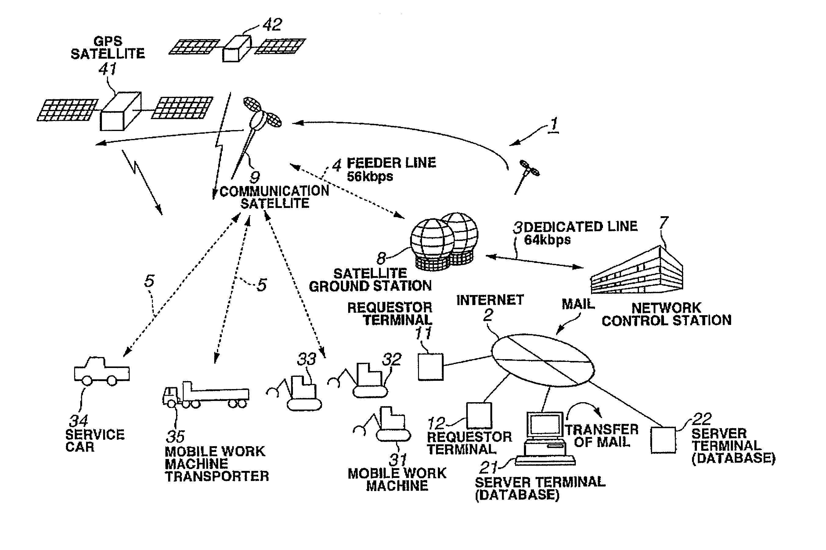 Device for presenting information to mobile