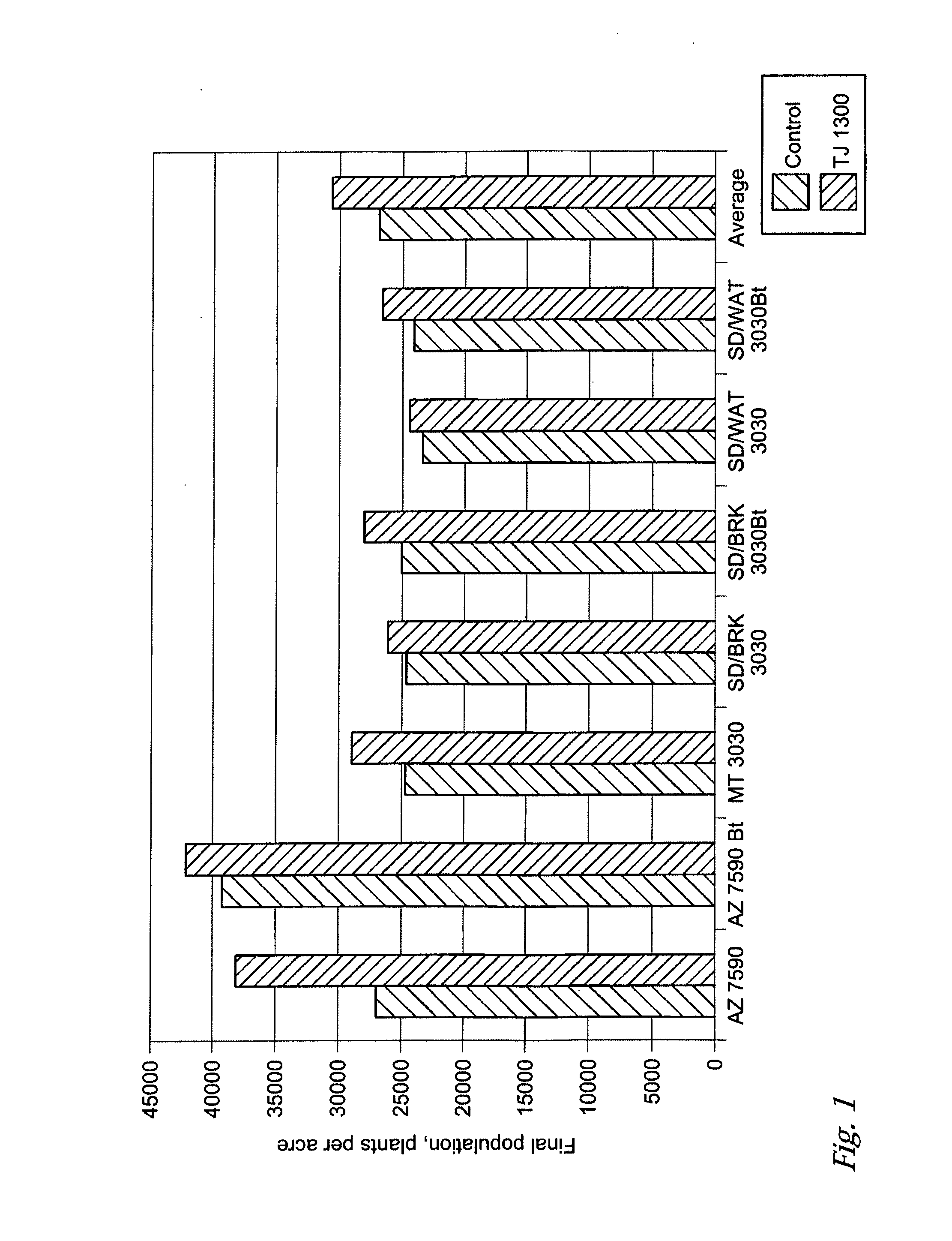 Plant seed assemblies comprising fungal/bacterial antagonists