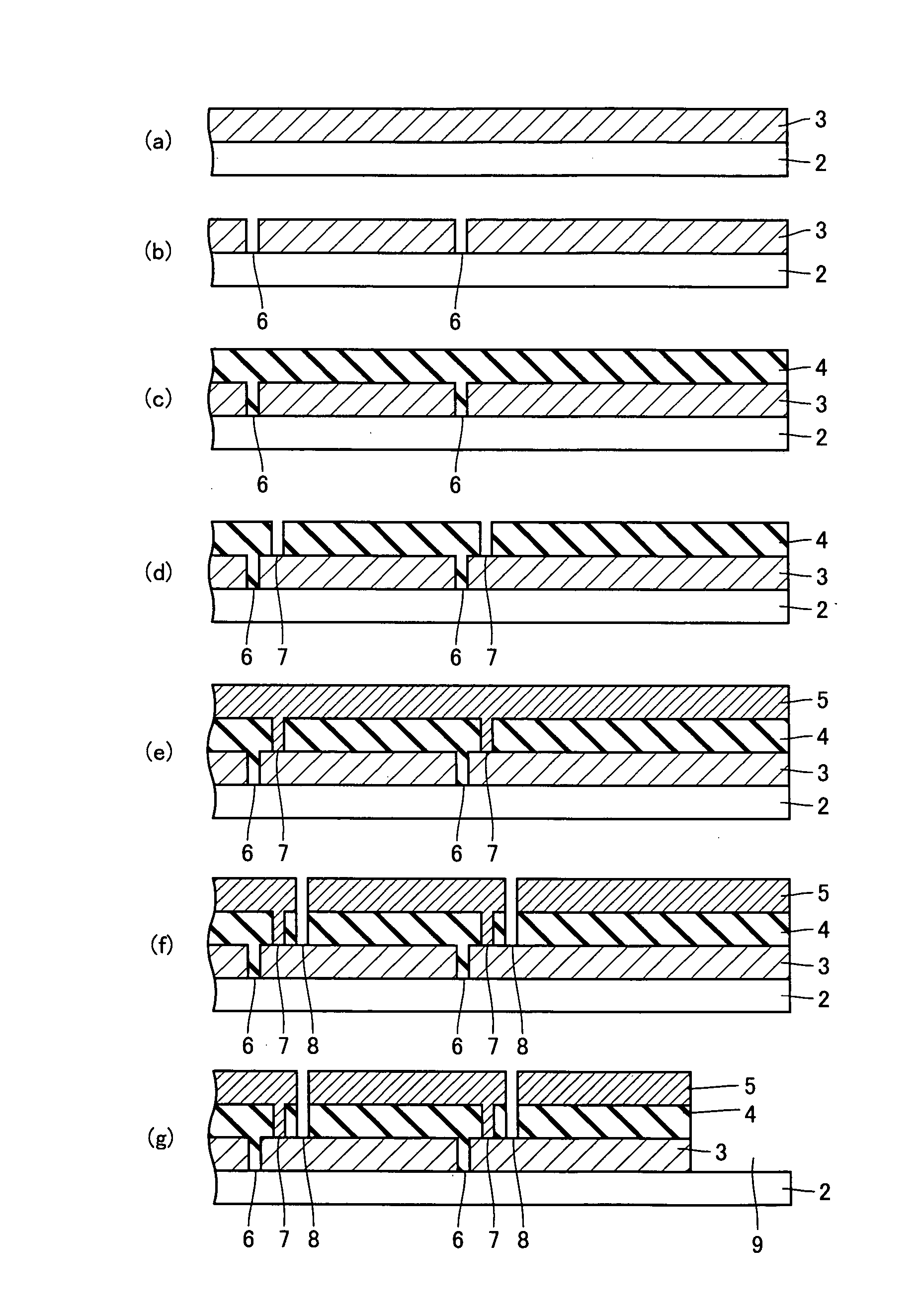 Method of fabricating a thin-film solar cell, and thin-film solar cell