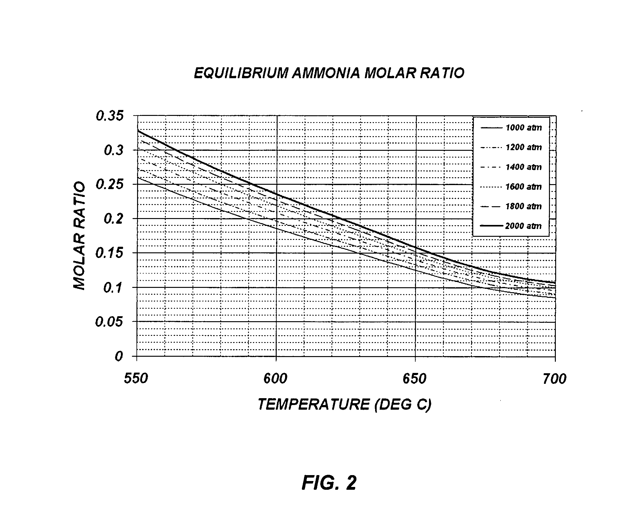 Method for growing group III-nitride crystals in a mixture of supercritical ammonia and nitrogen, and group III-nitride crystals grown thereby