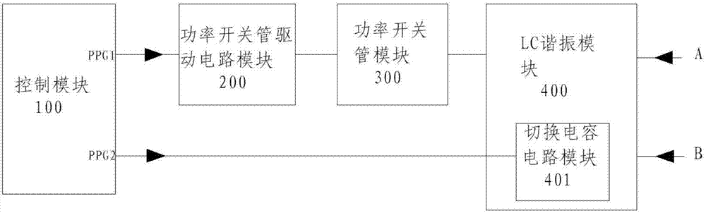 Electromagnetic heating system and working method thereof