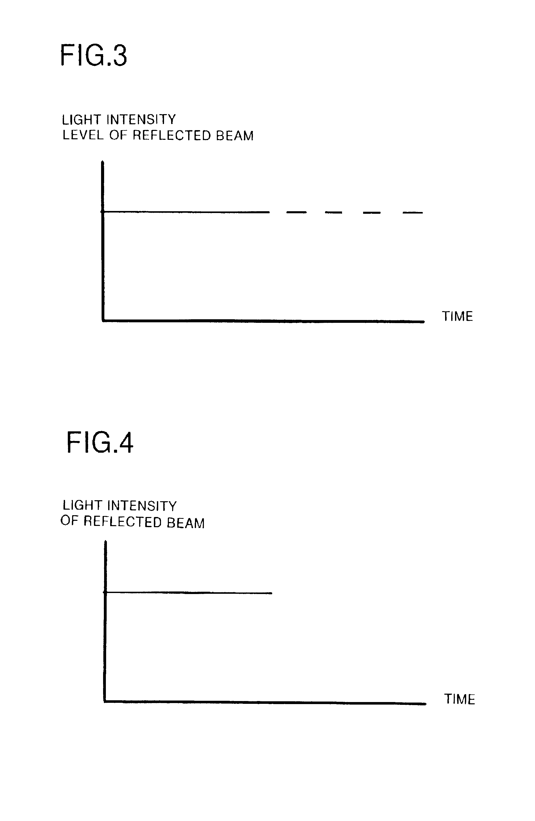 Method for controlling the rotation of optical disk based on disk shapes