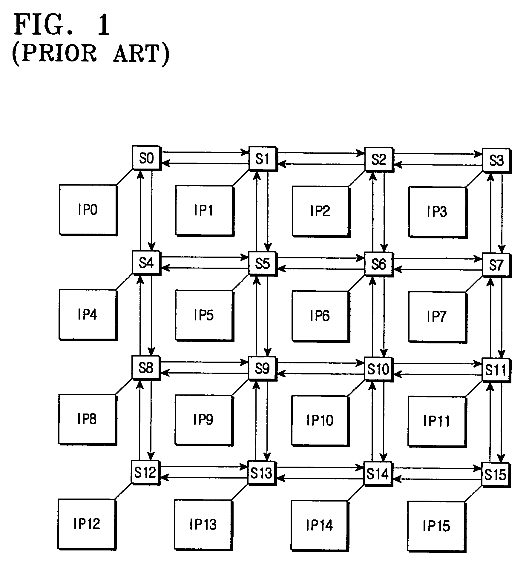 Apparatus and method for setting routing path between routers in chip