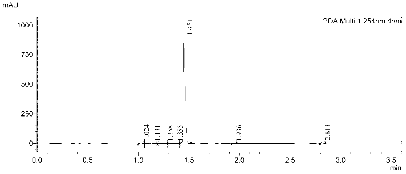 6-aryl amido hexyl hydroximic acid collecting agent and preparation and application methods thereof
