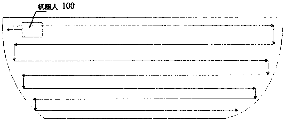 A hull traversing method and a hull traversing robot