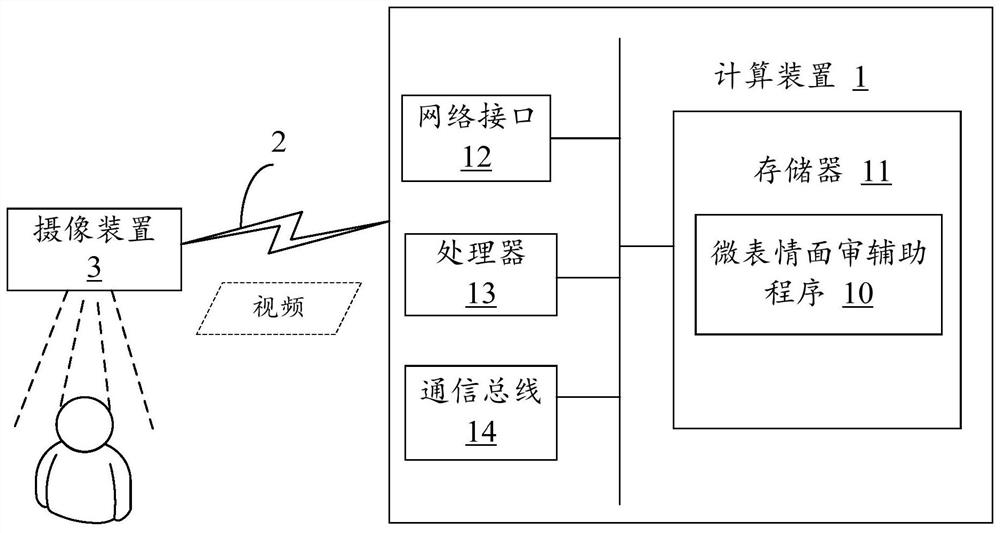 Auxiliary method, device and storage medium for micro-expression interview