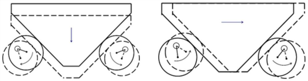 Six-degree-of-freedom adjusting device