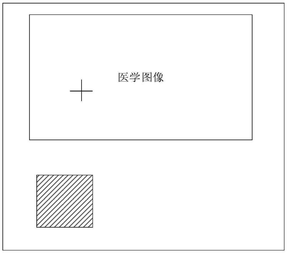 Cursor control method and device, ultrasonic equipment and storage medium