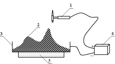 Iron picture manufacturing device and processing method