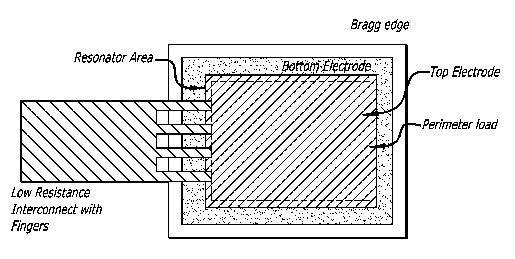 Methods of contacting the top layer of a BAW resonator