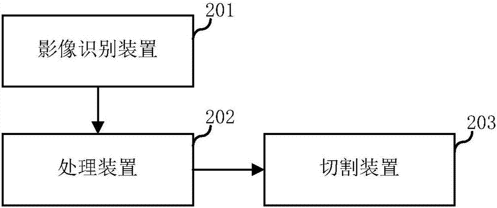 Correction appliance machining method and correction appliance machining system