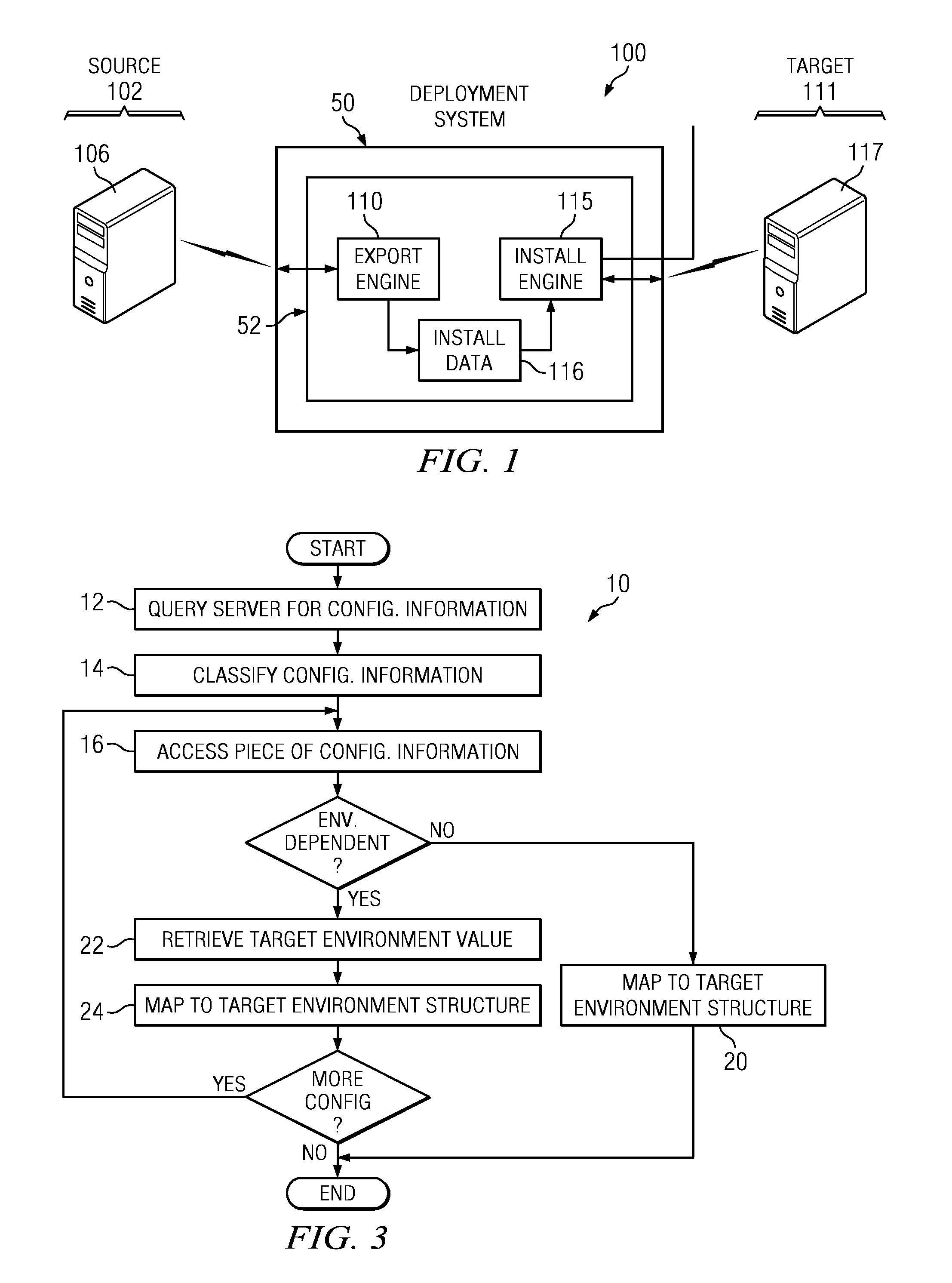System and method for cloud provisioning and application deployment