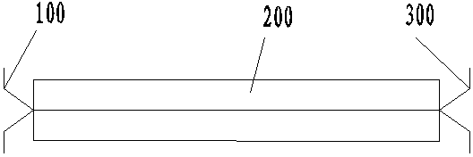 Device for integrating clamping locating and scale division