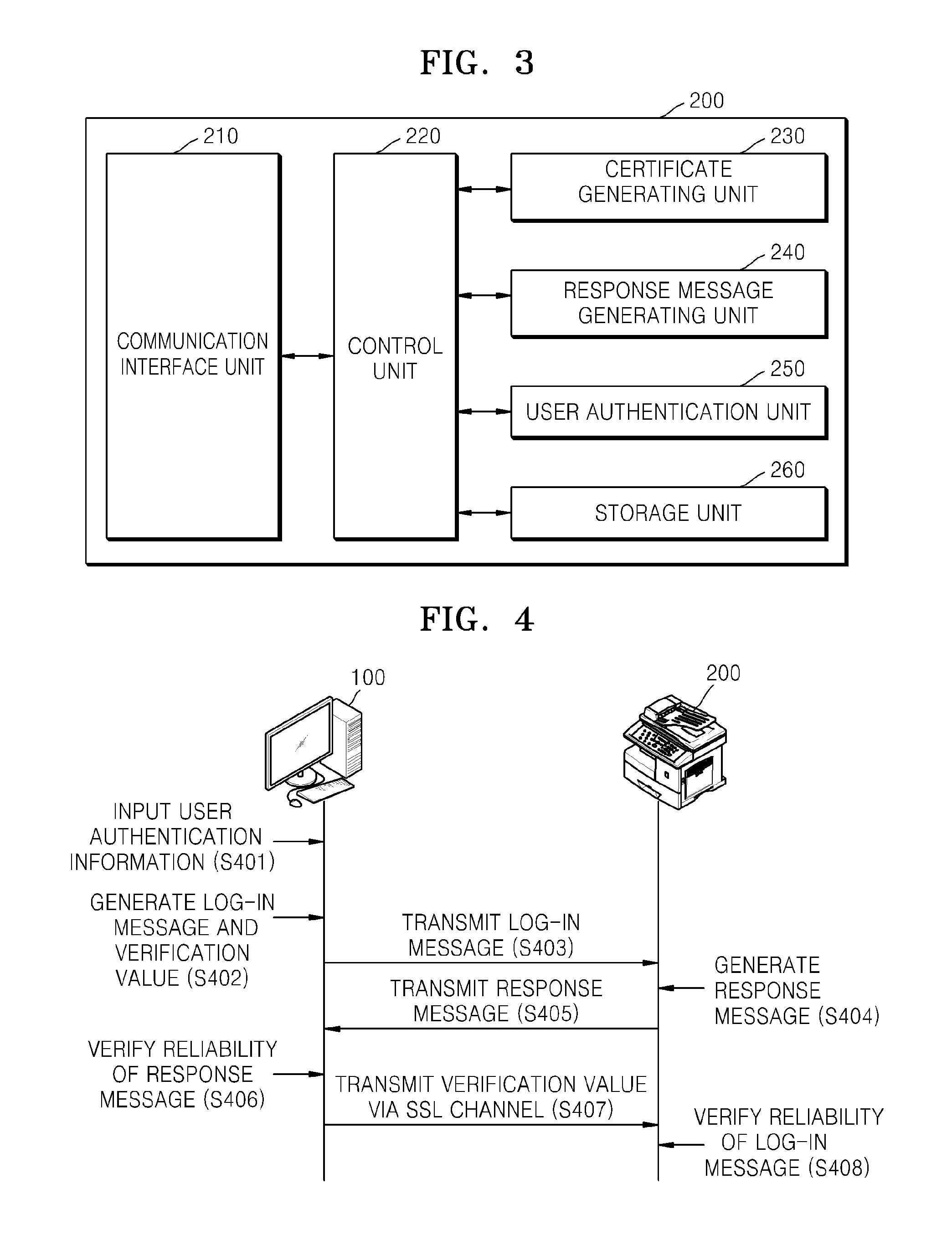 User authentication method using self-signed certificate of web server, client device and electronic device including web server performing the same