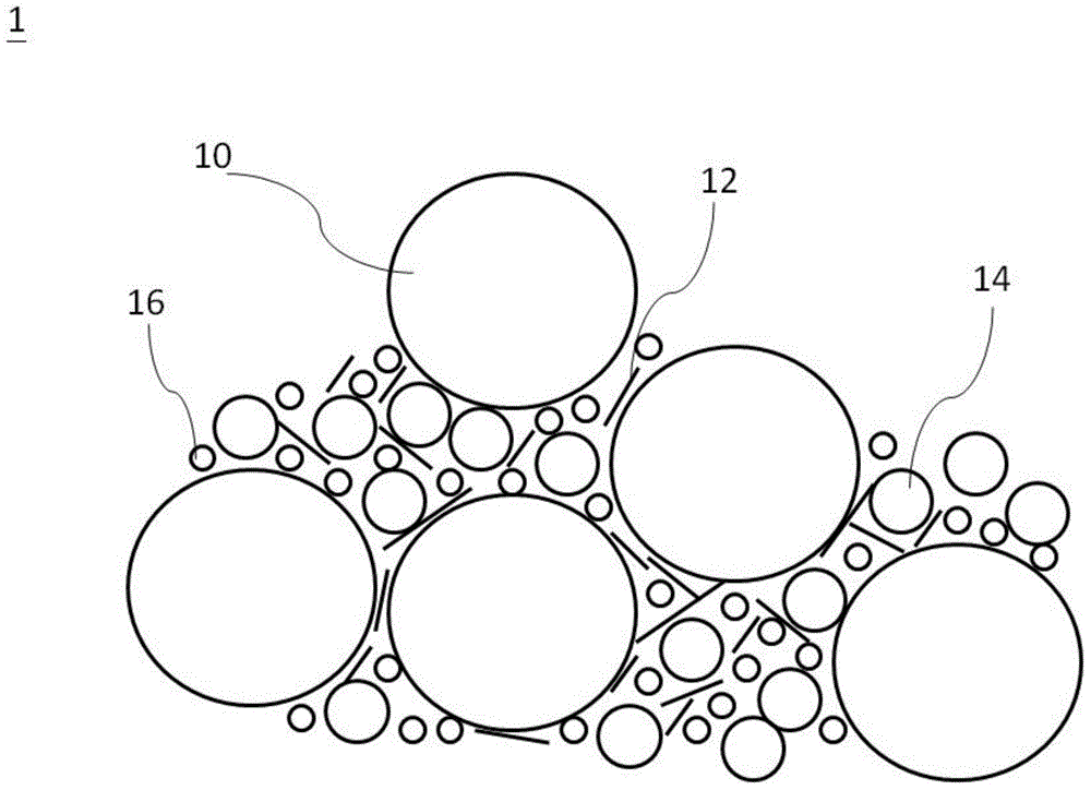 Ice-cold compound material and ice-cold slice prepared from ice-cold compound material