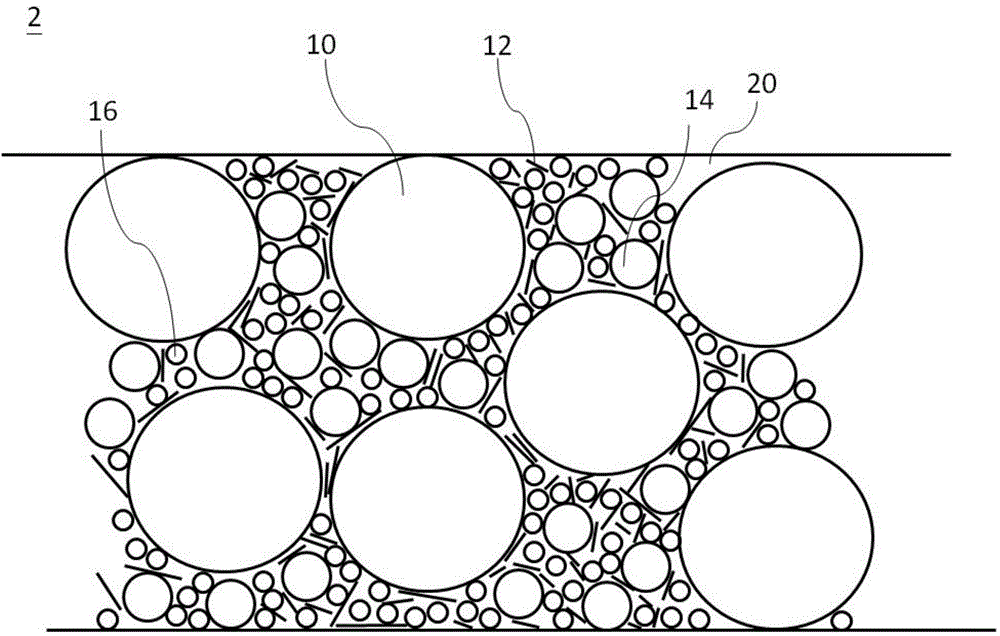 Ice-cold compound material and ice-cold slice prepared from ice-cold compound material