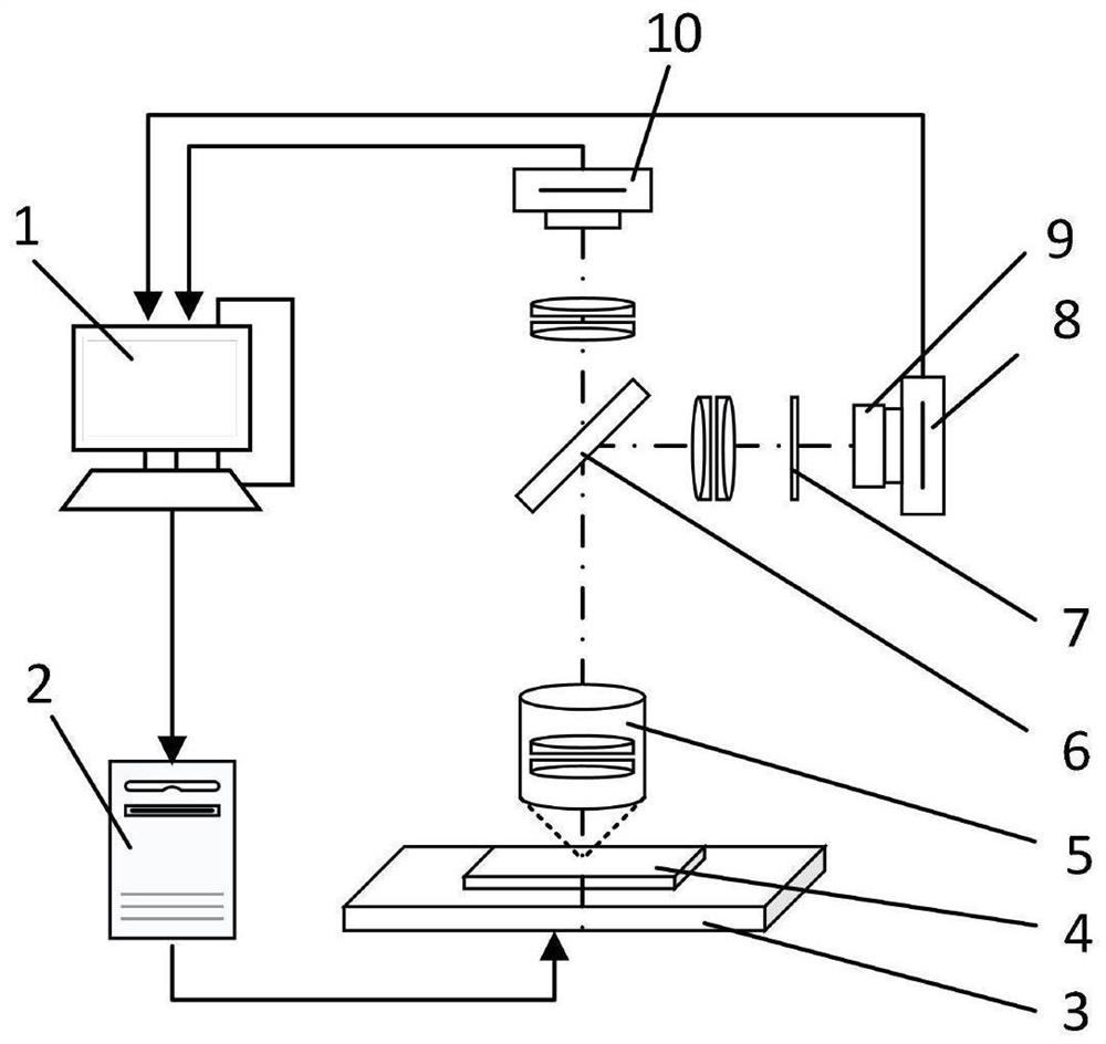 Automatic focusing device and automatic focusing method for changing image space optical path