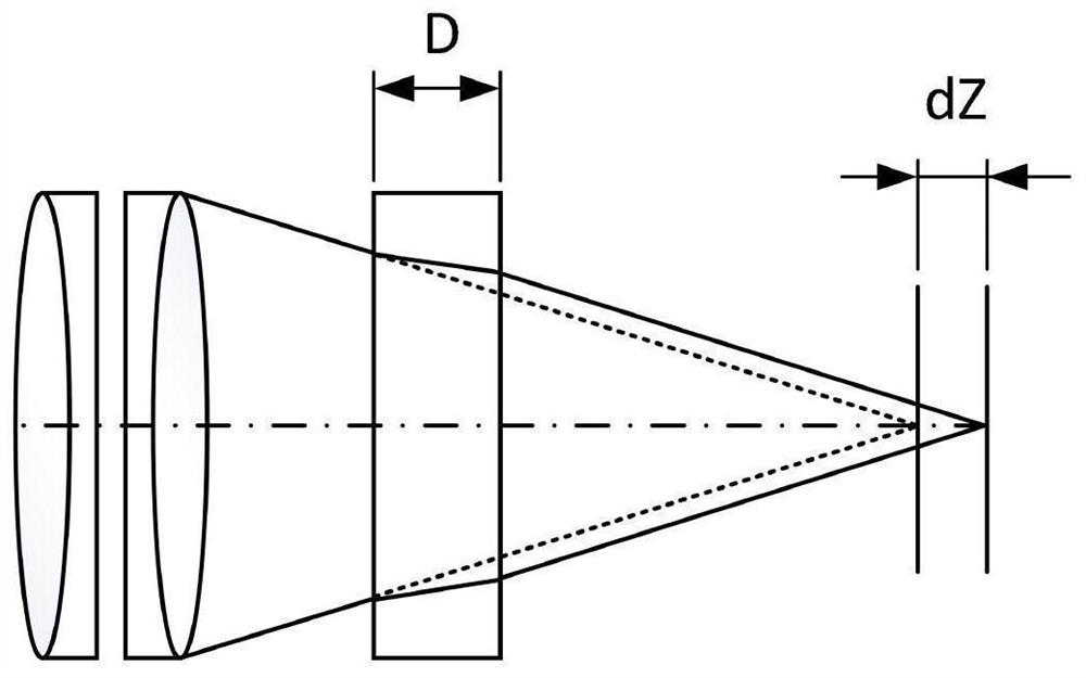 Automatic focusing device and automatic focusing method for changing image space optical path