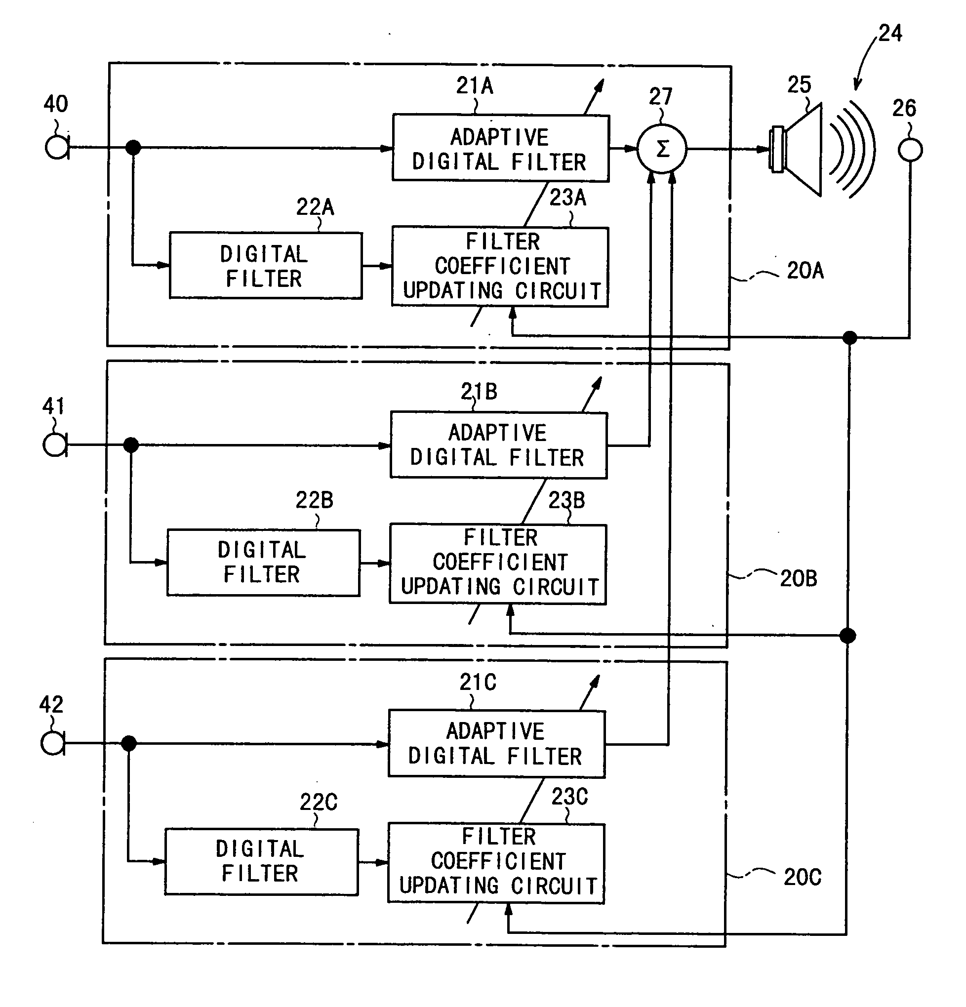Active noise control system
