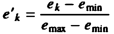 Method and system for predicting developer code submission times in open source community