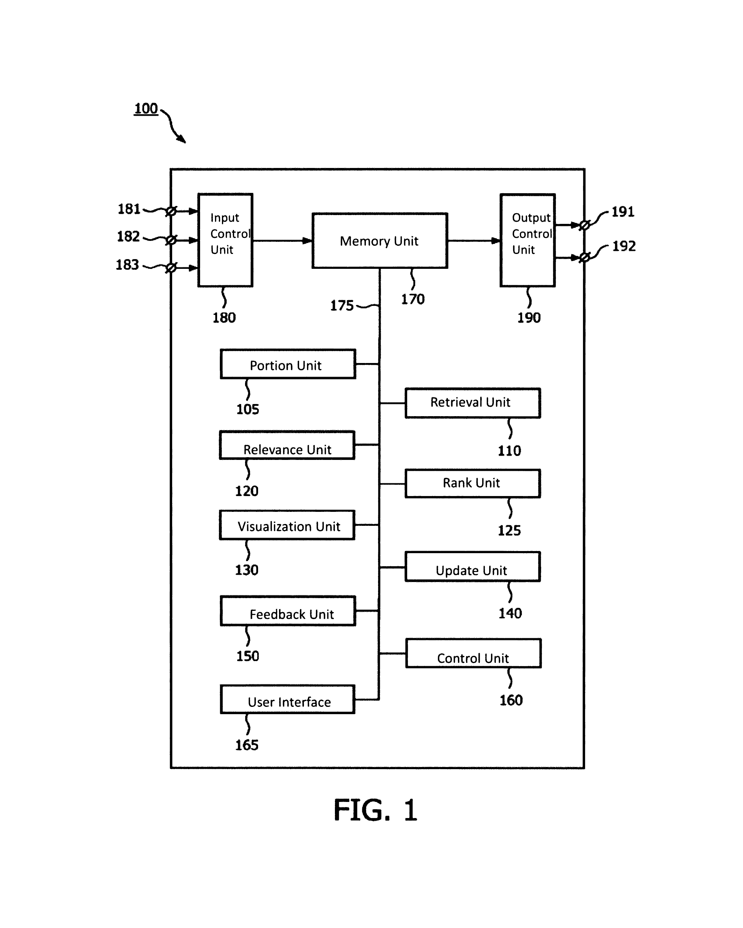 Visualization of relevance for content-based image retrieval