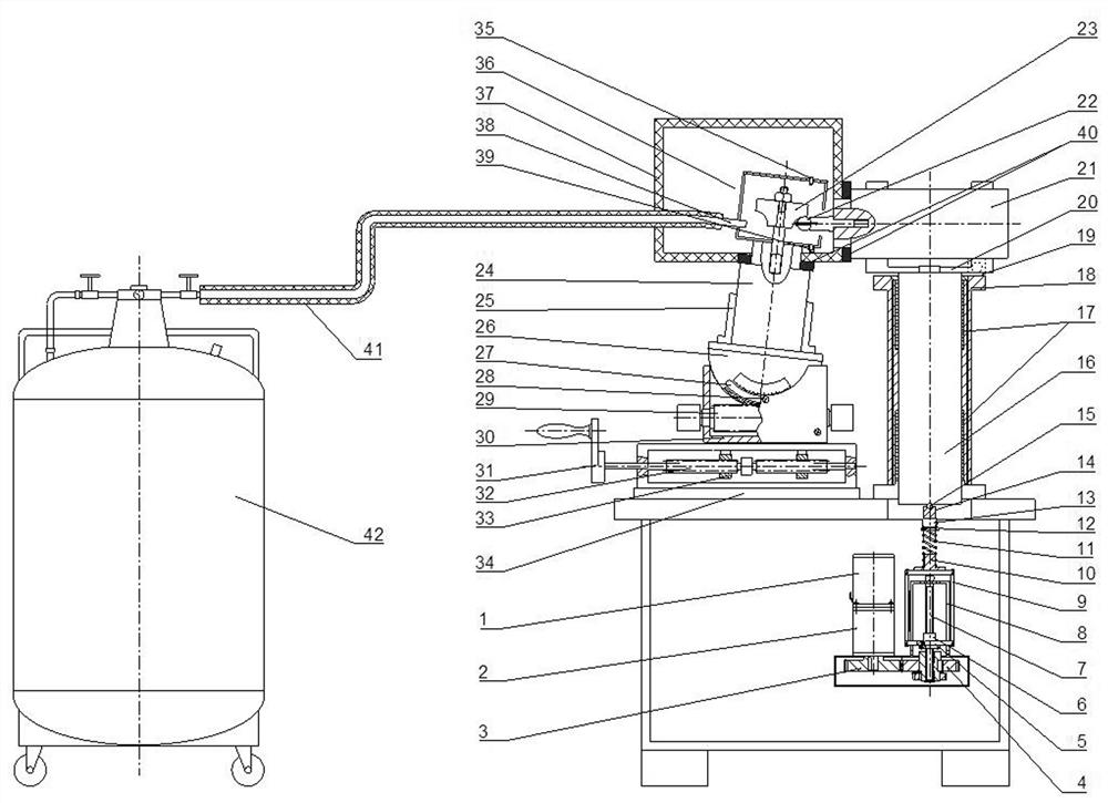 Low-temperature multifunctional high-precision aerospace bearing material friction performance simulation testing machine